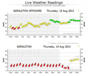 SeaBreezeGeraldton15Aug2013